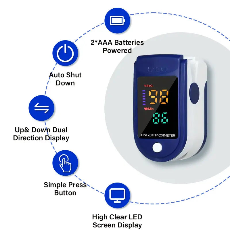 Ys - 2233 Pulse Oximeters