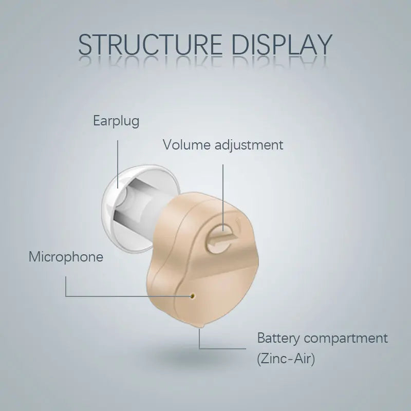 Ys - 8102 Ear Hearing Aid