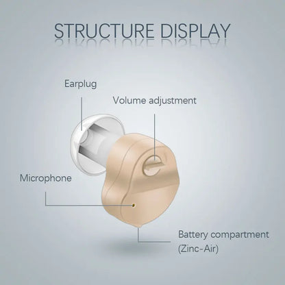 Ys - 8102 Ear Hearing Aid