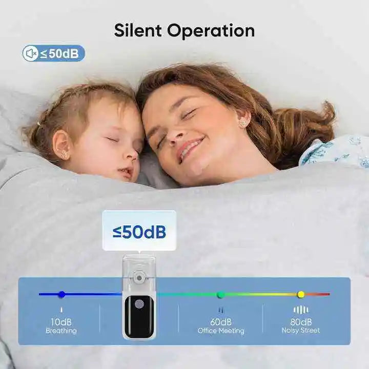Ys-1700 Portable Nebulizer