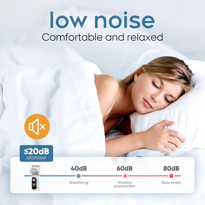 Ys-1700 Portable Nebulizer