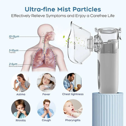 Ys-1700 Portable Nebulizer