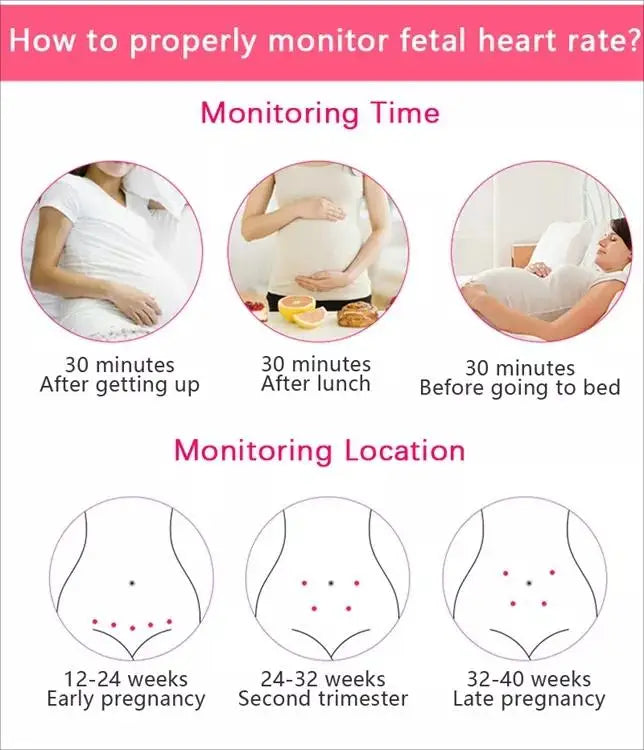 Ys - 7105 Doppler Baby Heart Monitor Wandler