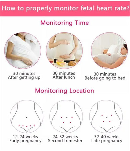 Ys - 7105 Doppler Baby Heart Monitor Wandler