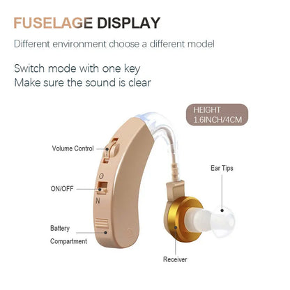 Ys - 8133 Ear Hearing Aid