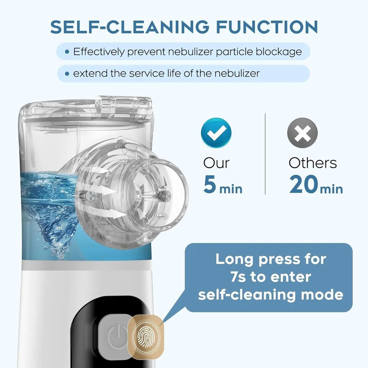 Ys-1700 Portable Nebulizer