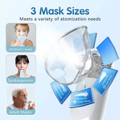 Ys - 125 Portable Medical Nebulizer