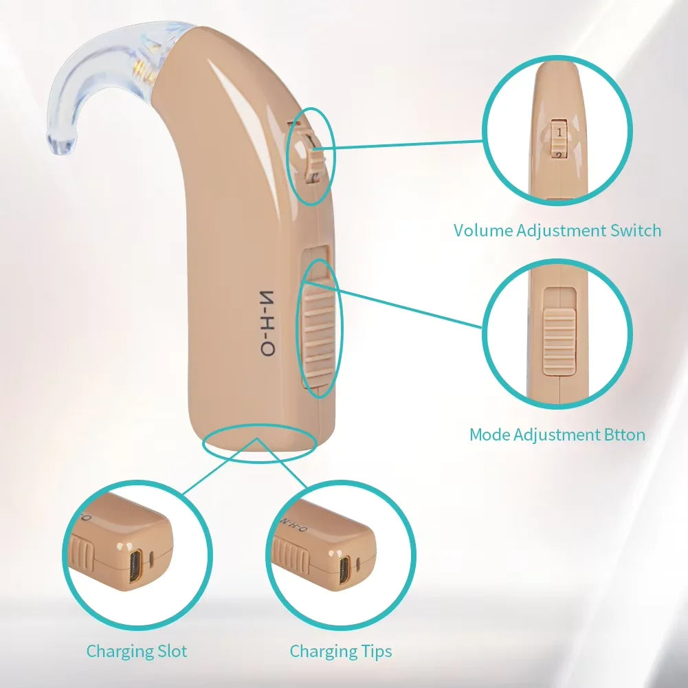Ys - 8330 Hearing Aids